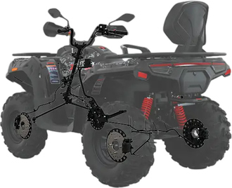 Фото дисковых тормозов квадроцикла LONCIN XWOLF 550L