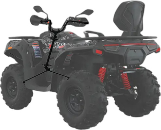 Фото электроусилителя руля квадроцикла LONCIN XWOLF 550L